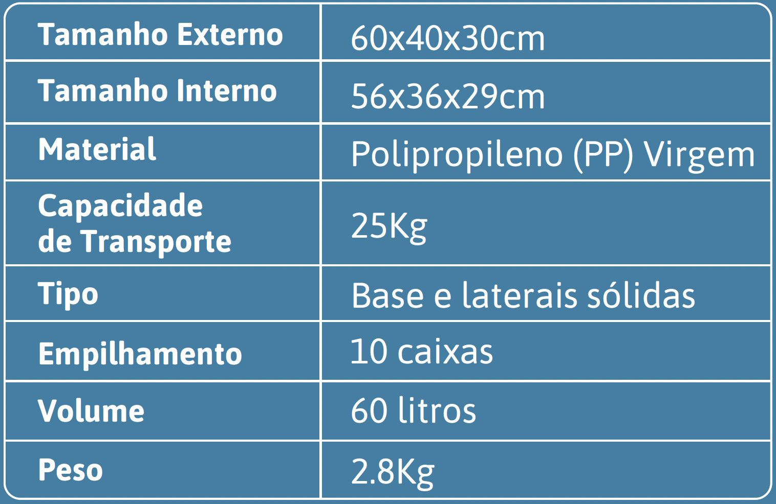 Foldbox - Soluções em Embalagens para Logística
